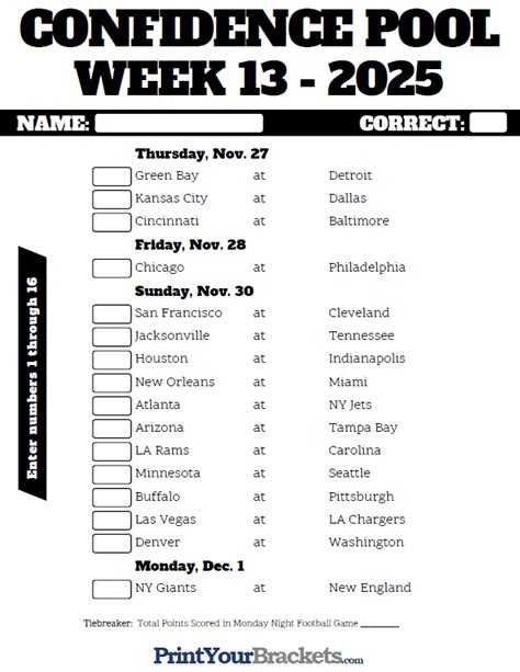 nfl betting lines week 13|NFL Week 13 Odds & Betting Lines .